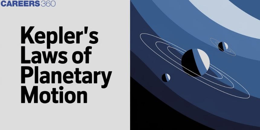 Kepler’s Laws Of Planetary Motion